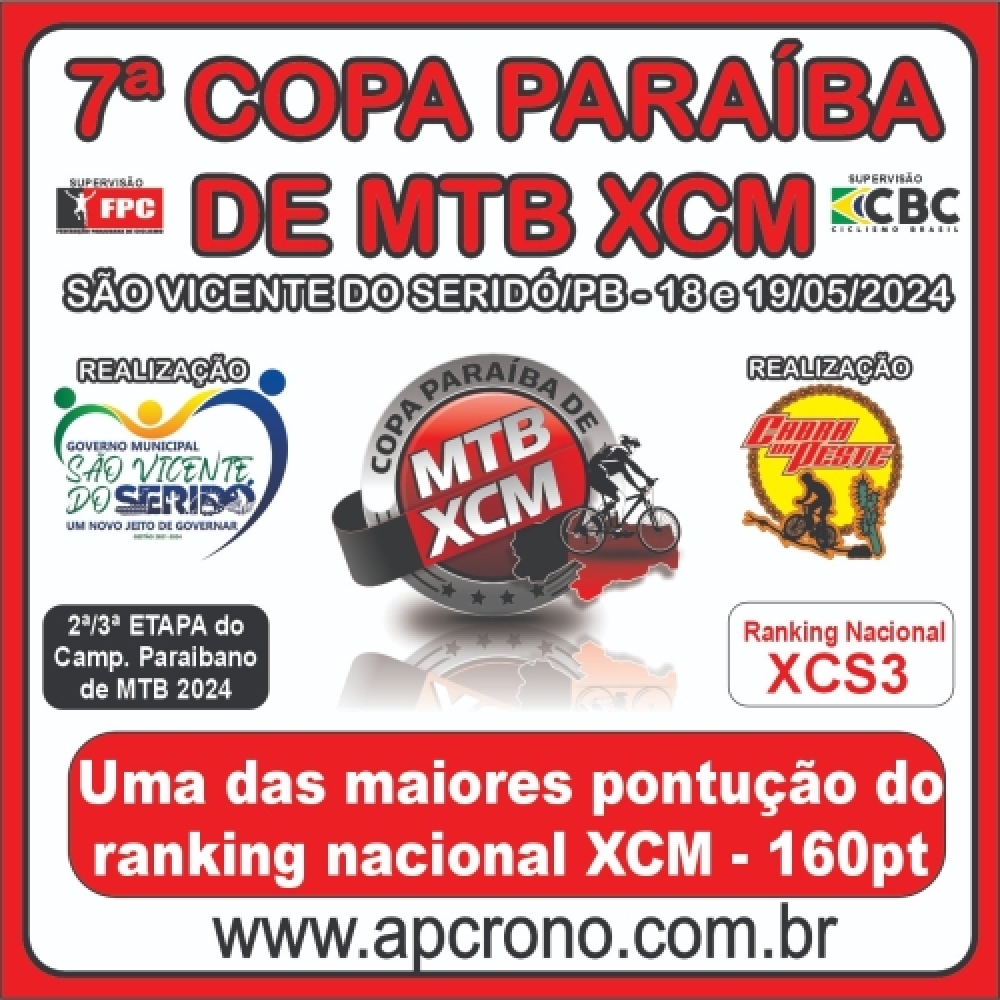 7ª Copa Paraíba de MTB XCM